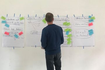 Berlin  Workshop-Räume Salon White Space image 6