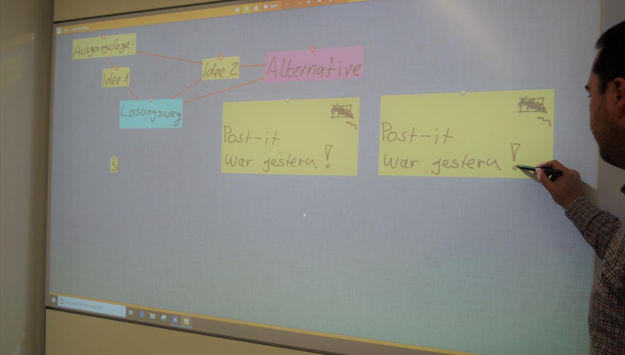 Köln training rooms Meetingraum Probierlab image 9