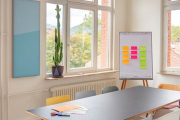 Heidelberg Meetingräume Coworking Space B_Small (Think Big) image 1