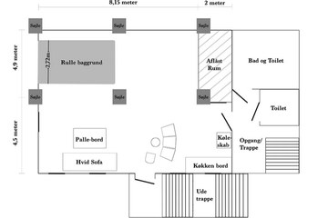 Copenhagen workshop spaces Photography studio Dan Nielsen Photography Studio image 5