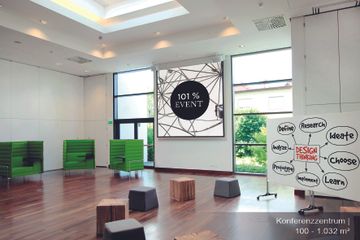 Rest der Welt training rooms Meetingraum Konferenzraum 1 + 2 + 3 image 3