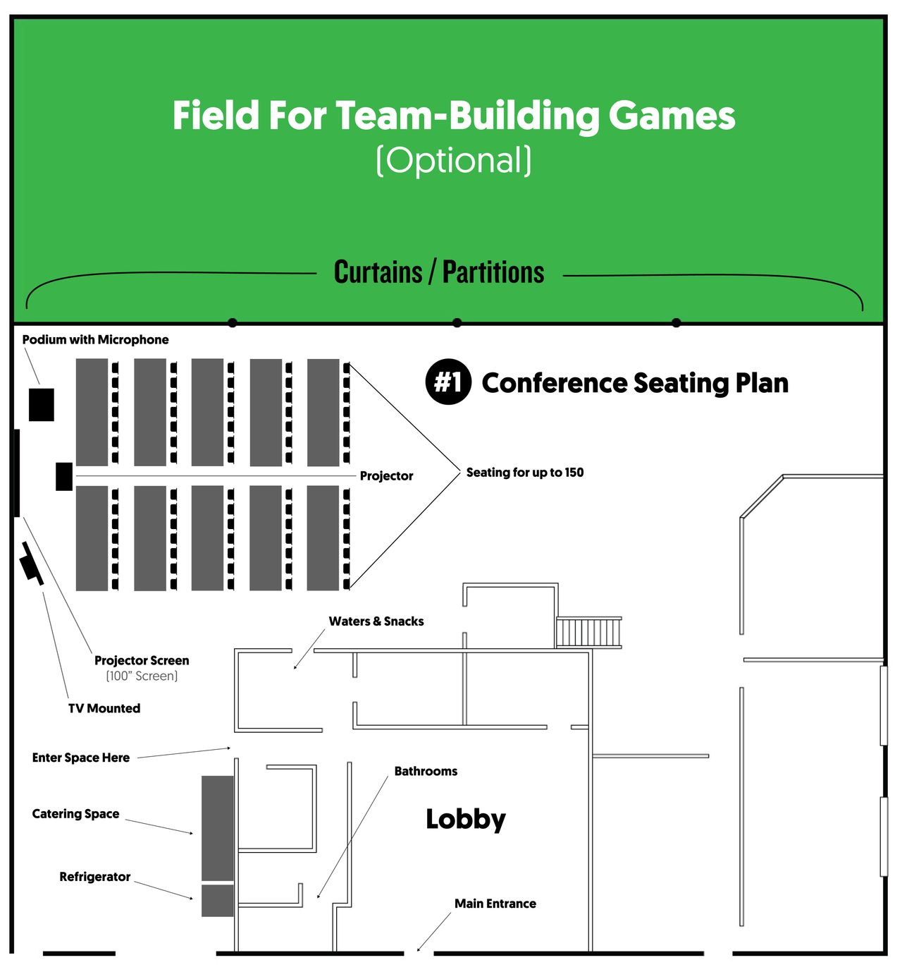 Rest of the World training rooms Meeting room Meeting and Conference Space image 39