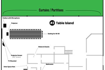 Rest of the World training rooms Meeting room Meeting and Conference Space image 24