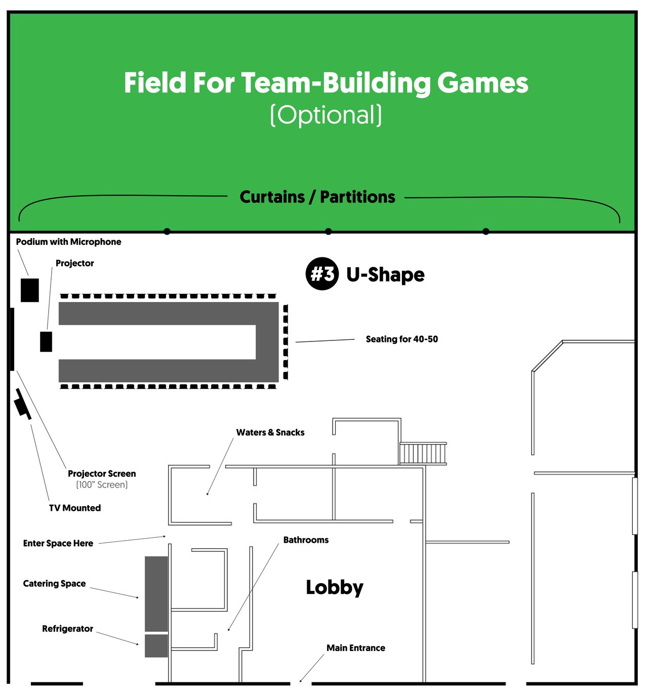 Rest of the World training rooms Meeting room Meeting and Conference Space image 47