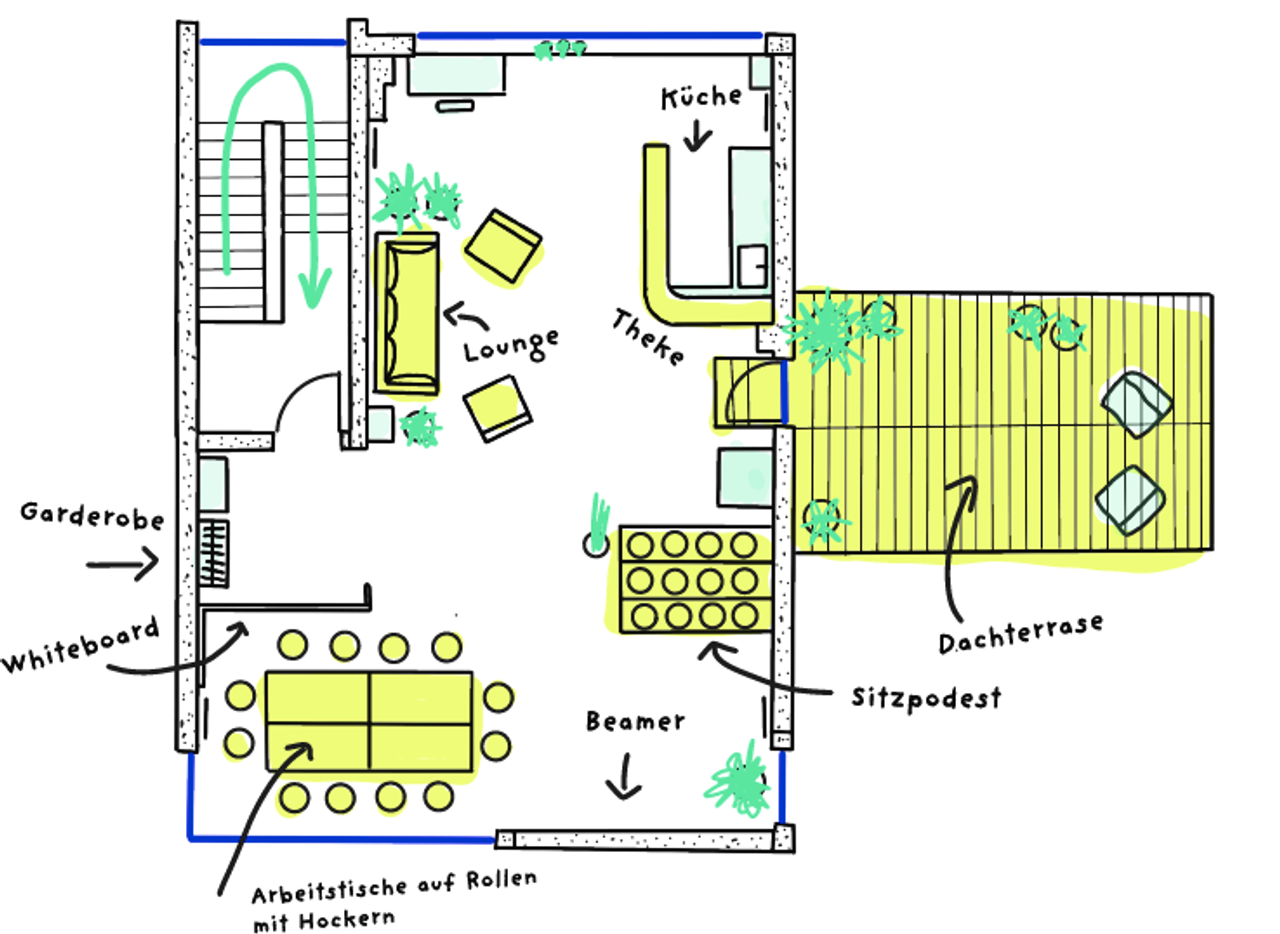 Cologne training rooms Meeting room creative space image 18