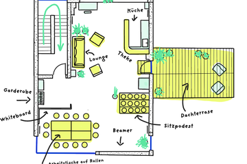 Keulen training rooms Vergaderruimte creative space image 18