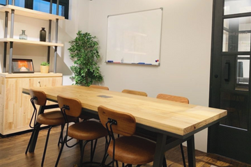 Rest of the World workshop spaces Meeting room Meeting Room image 0