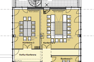 Hamburg training rooms Vergaderruimte Elbe image 4