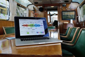 Berlijn  Dakterras Workshopbarkasse | Seminar&Dinneryacht image 32