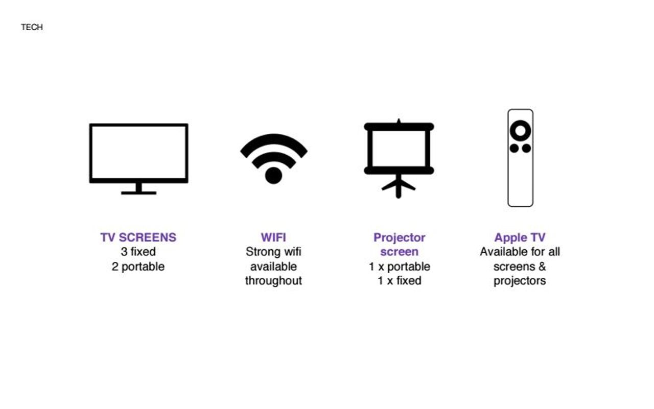 Singapore workshop spaces Cafe Cafe and Lounge image 5