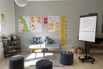 Keulen Workshopruimtes Seminarraum wertstatt Köln image 10