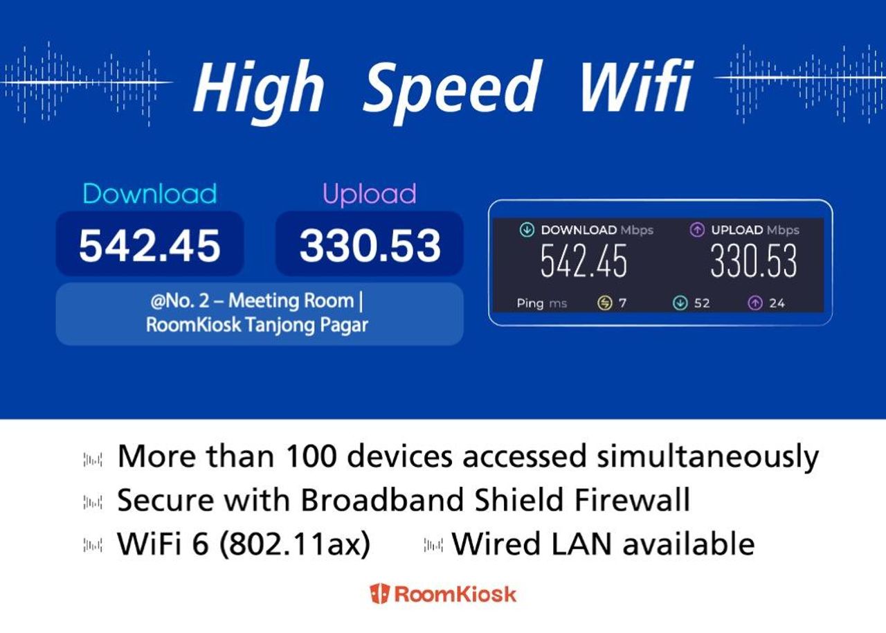 Singapore Mobile Working Vergaderzalen RoomKiosk Tanjong Pagar No. 2 - Meeting Room image 10