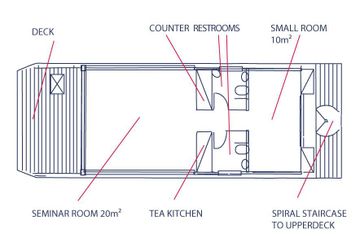 Berlin workshop spaces Boat Floating Room image 8