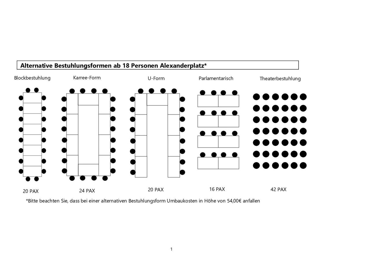 Berlin Kreatives Meeting Business Center Raum 