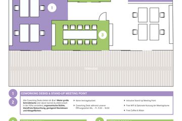 Ludwigsburg Kreatives Meeting Meeting rooms MEETING ROOM I image 6