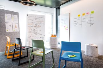 Rest of the World Kundengespräch Meeting room Wunder Labor - der Ideation Space image 1