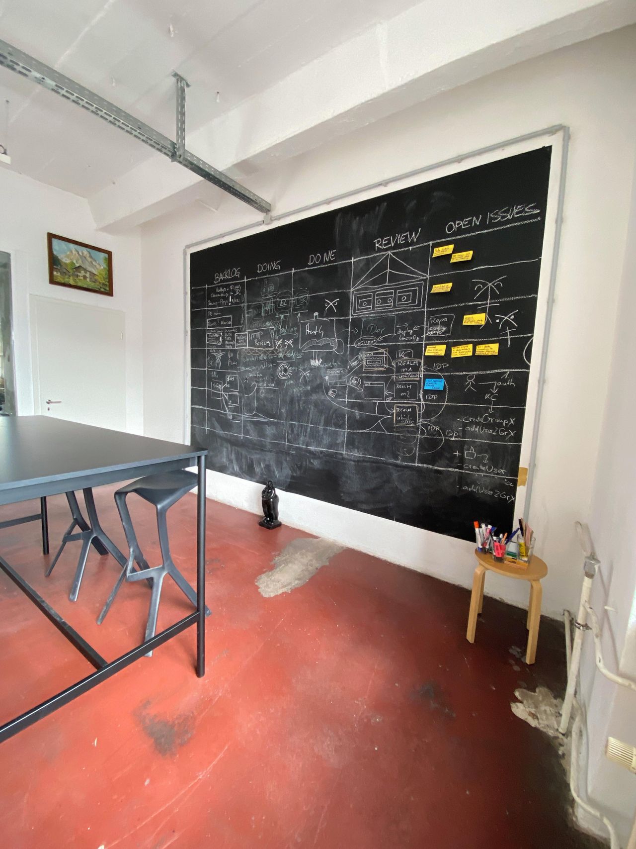 Berlin Meetingräume Loft S42 image 7