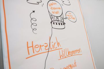 Berlin training rooms Meeting room Meeting room image 24