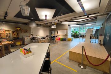 Zürich Kreatives Meeting Coworking spaces Ideation Space Zürich image 12