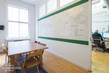 NYC conference rooms Vergaderruimte Knotel Flatiron - Velcro image 2