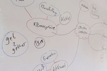 Hamburg workshop spaces Historic venue anders arbeiten - Tarpenbek image 7