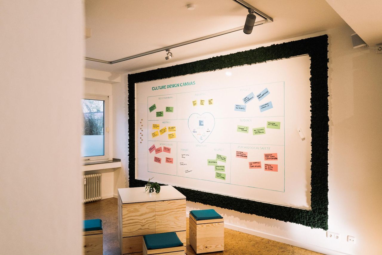 Cologne Kreatives Meeting Meeting room Agiler Kreativ-Raum für Workshops, Teamevents & Meetings image 39