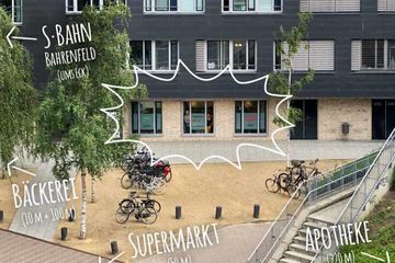 Hamburg  Workshop spaces Seminarraum Bahrenfeld image 4