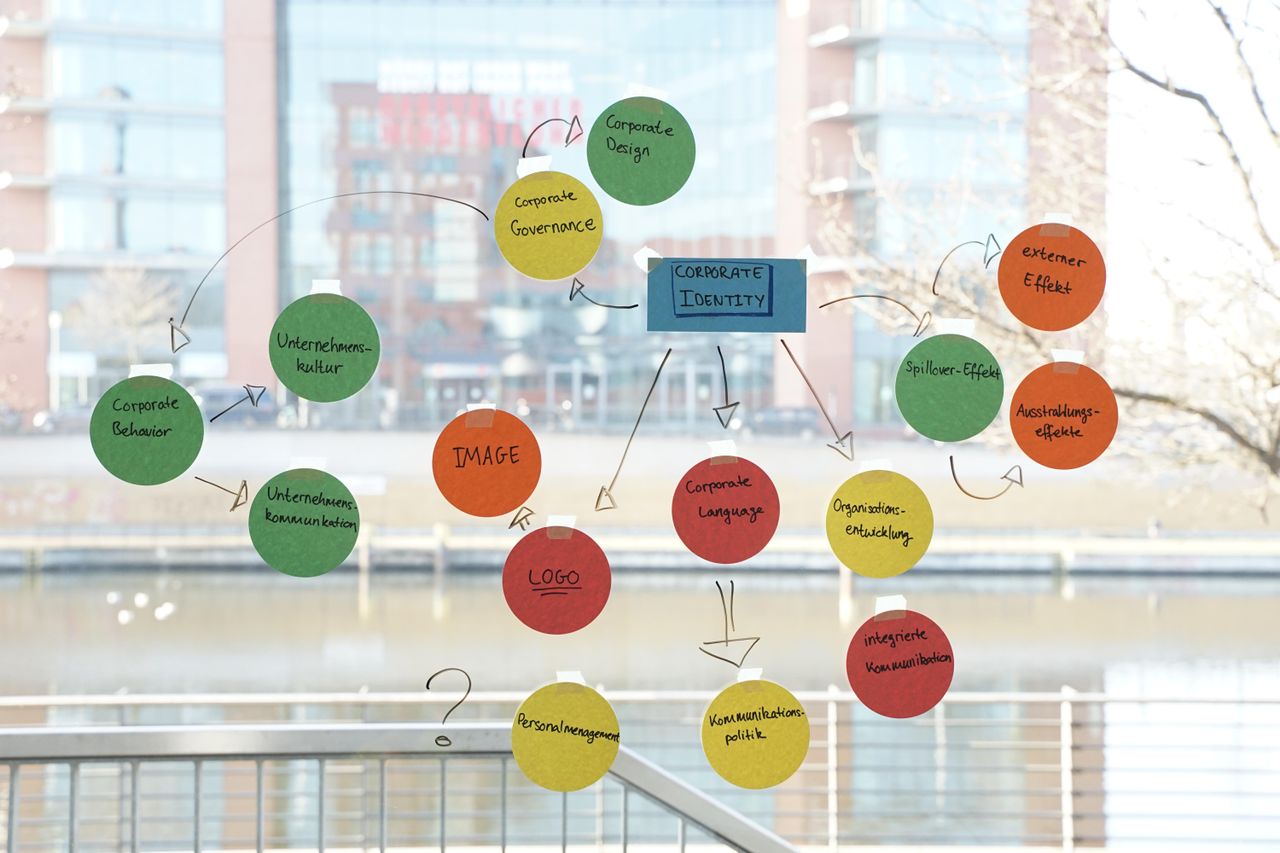 Berlin Konferenzräume Meetingraum MANAGMENT ROOM image 3