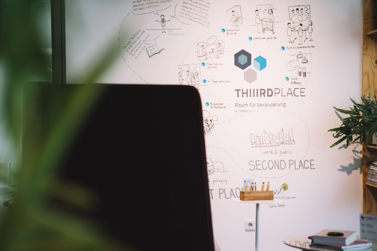 Frankfurt am Main Kreatives Meeting Meetingräume THIIIRD PLACE image 9