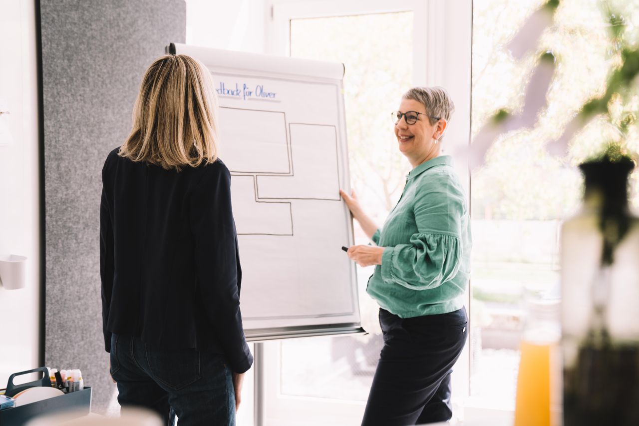 Frankfurt am Main Kreatives Meeting Meetingräume THIIIRD PLACE image 12