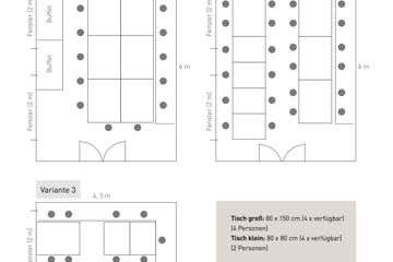 Hannover training rooms Restaurant Restaurant und Weinbar image 23