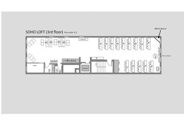 NYC seminar rooms Function Room SoHo Loft image 22