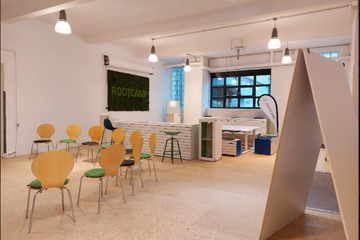 Hannover Kreatives Meeting Meetingräume A sustainable conference room in the Heart of Hannover image 1