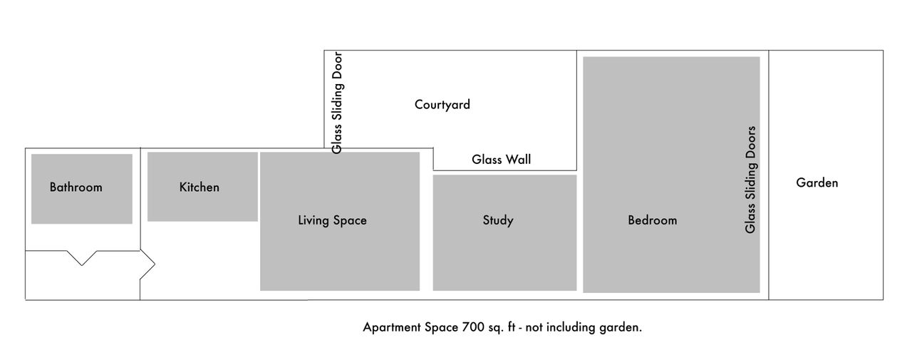 London training rooms Privatresidenz Privatresidenz bei Kings Cross image 10
