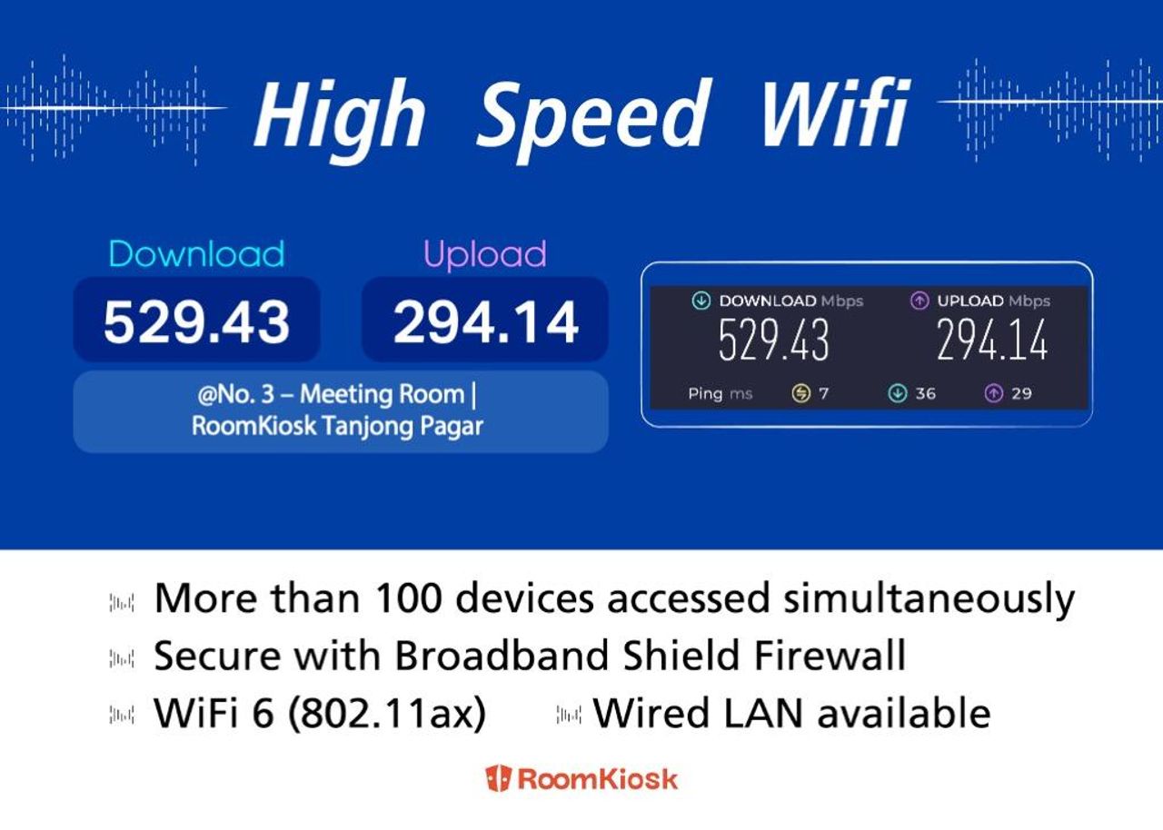 Singapur Mobile Working Meetingräume RoomKiosk Tanjong Pagar No. 3 - Meeting Room image 9