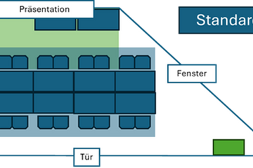 Troisdorf  Conference rooms Konferenzraum 0.03 image 1