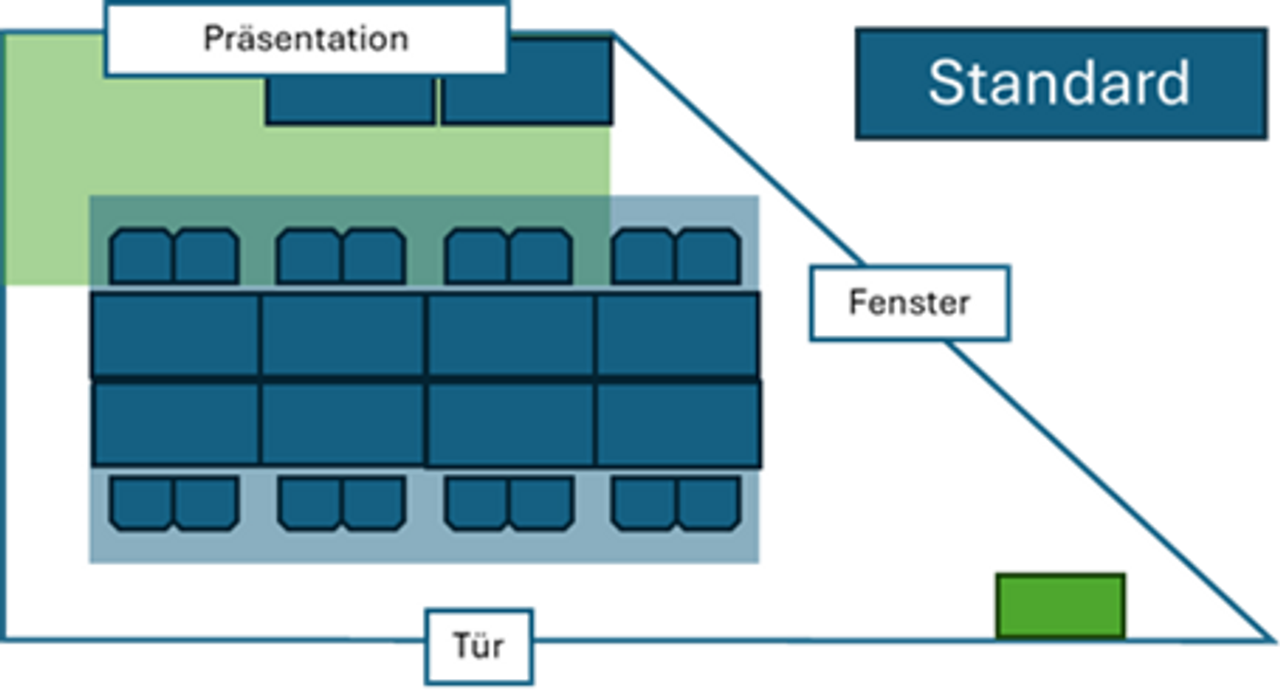 Troisdorf  Konferenzräume Konferenzraum 0.03 image 1