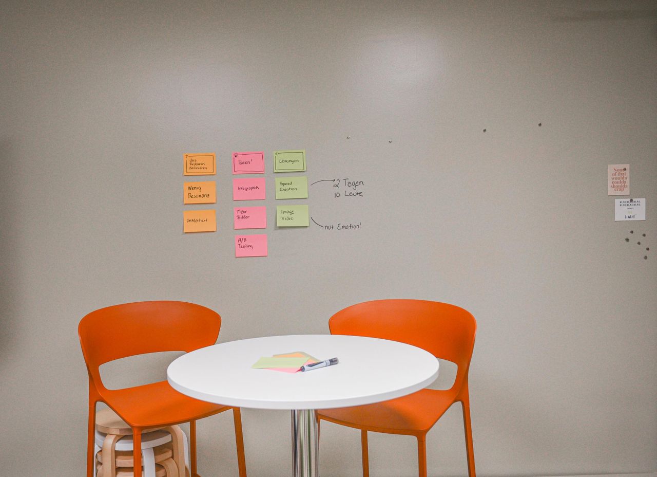 Rest of the World Kreatives Meeting  Innovation image 3