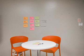 Rest der Welt Kreatives Meeting Innovation image 3