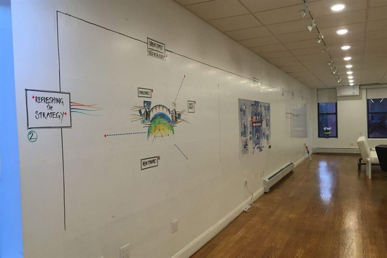 New York  Corporate event space The Lofts  Prince image 4