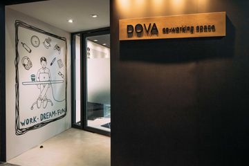 Hong Kong workshop spaces Coworking space Co-working space image 4