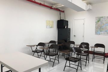 NYC training rooms Meeting room Classroom space image 3