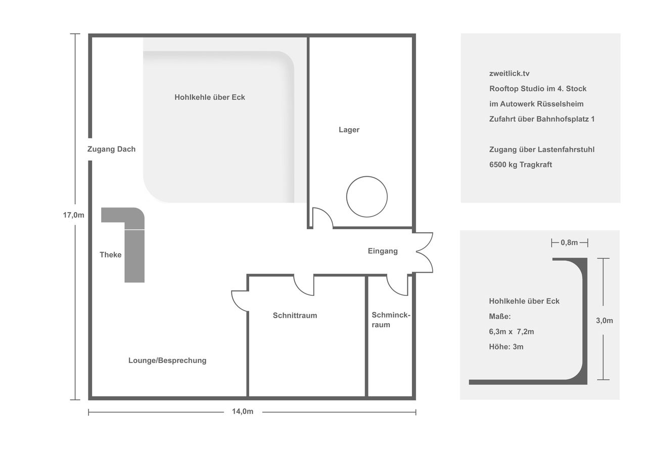 Rest of the World  Fotostudio zweitblick.tv Mietstudio image 1