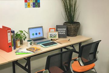 Hong Kong workshop spaces Coworking space Private Office image 3