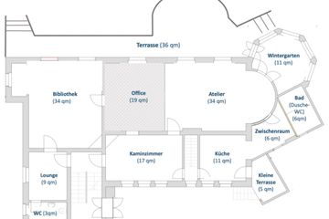 Wittenberg Seminar rooms Bibliothek mit Seele image 3