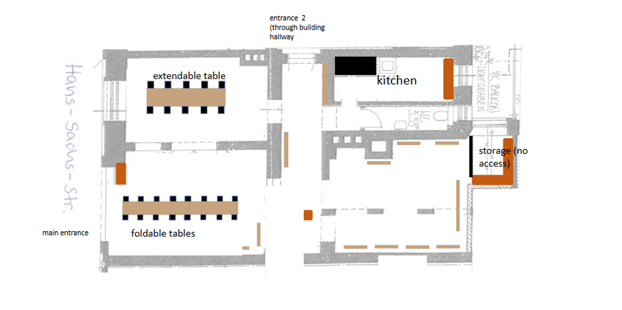 Munich Mobiles Arbeiten Workshop space Laura Isaza Galerie - kunst und Kreative Workshops image 7