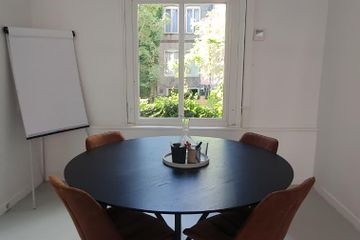 Amsterdam Mobiel Werken Meetingraum Vondelpark Meetings image 16