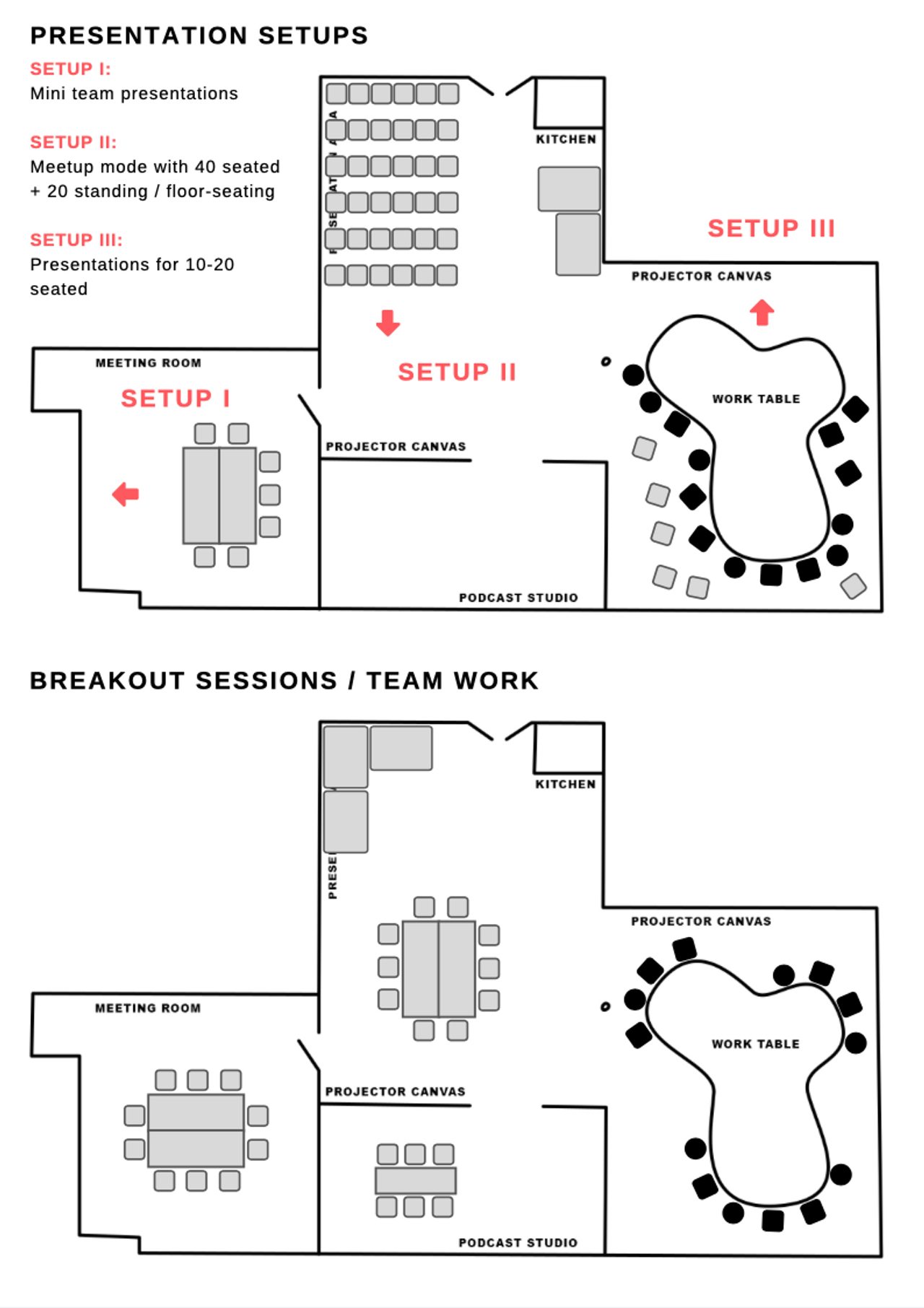 Berlin workshop spaces Coworking space Coworking Space image 13