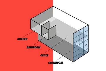 Barcelona training rooms Galerie Showroom image 2