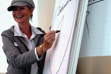 Rest der Welt Zusammen Kolo 1 + Kolo 2 + Mühsaal image 1